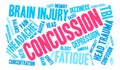 Concussion Word Cloud Royalty Free Stock Photo