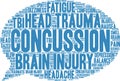 Concussion Word Cloud Royalty Free Stock Photo