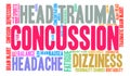 Concussion Word Cloud Royalty Free Stock Photo