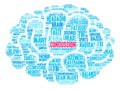 Concussion Word Cloud Royalty Free Stock Photo