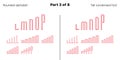 Condensed outlined sans serif font Rounded, Vector