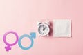 Condom in wrapper pack and Alarm clock birth control and Male and female gender signs
