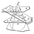 Cone depicting Conic Sections vintage illustration