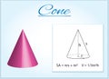 Cone. Volumetric geometrical figure with examples of such objects form