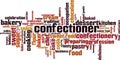 Confectioner word cloud Royalty Free Stock Photo