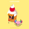 Confectionery candy shop cupcake shape building ca