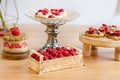 Confectionery with cream and berries. Baking baskets with fresh berries