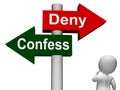 Confess Deny Signpost Shows Confessing Or Denying Guilt Innocence Royalty Free Stock Photo