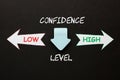 Confidence Level High low Royalty Free Stock Photo