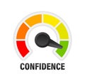 Confidence Level Meter, measuring scale. Confidence speedometer indicator. Vector stock illustration