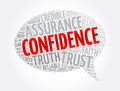 Confidence message bubble word cloud collage, concept background Royalty Free Stock Photo