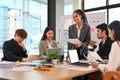 Confident African female manager giving presentation, convincing business partners on negotiations at marketing workshop Royalty Free Stock Photo