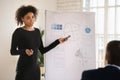 Confident biracial businesswoman make presentation on flip chart Royalty Free Stock Photo