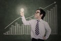 Confident business boy holding lit bulb on bar chart Royalty Free Stock Photo