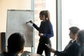 Confident businesswoman giving flip chart presentation at corporate briefing Royalty Free Stock Photo