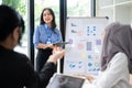 A confident Asian businesswoman is answering a question from her team during her presentation Royalty Free Stock Photo