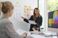Confident creative woman giving presentation and planning application layout prototype project on whiteboard at meeting Royalty Free Stock Photo