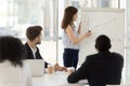 Confident female coach present project result with flipchart Royalty Free Stock Photo