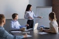 Confident female team leader giving presentation in meeting room