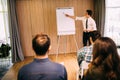 Confident handsome young businessman giving presentation using flipchart in office Royalty Free Stock Photo