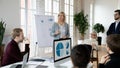 Confident middle-aged businesswoman lead meeting in office Royalty Free Stock Photo