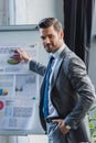 confident young businessman pointing at whiteboard with business charts and smiling Royalty Free Stock Photo