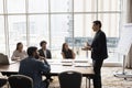 Confident young team leader man talking to multiethnic colleagues Royalty Free Stock Photo