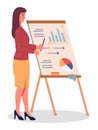Bar pie charts, diagrams. Businesswoman presents annual report. Flat vector image on white