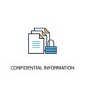 Confidential information concept 2