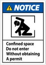 Confined Space Do Not Enter Without Obtaining Permit Royalty Free Stock Photo