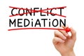 Conflict Mediation Concept Royalty Free Stock Photo