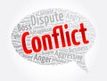 Conflict message bubble word cloud collage, concept background Royalty Free Stock Photo