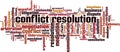 Conflict resolution word cloud