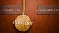 Conflict swings between escalation and de-escalation. Visualizing a repeated pattern of Conflict that cycles b Royalty Free Stock Photo