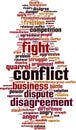 Conflict word cloud Royalty Free Stock Photo