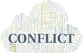 Conflict word cloud. Vector made with the text only. Royalty Free Stock Photo