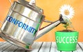 Conformity helps achieving success - pictured as word Conformity on a watering can to symbolize that Conformity makes success grow