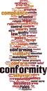 Conformity word cloud