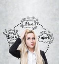 Confused blond woman and business plan Royalty Free Stock Photo