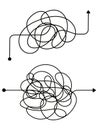 Confused process, chaos line symbol. Tangled scribble idea vector concept