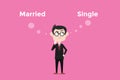 Confused to decide for being married vs single and comparing about its benefits illustration