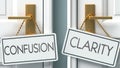 Confusion and clarity as a choice - pictured as words Confusion, clarity on doors to show that Confusion and clarity are opposite