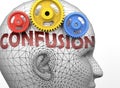 Confusion and human mind - pictured as word Confusion inside a head to symbolize relation between Confusion and the human psyche,