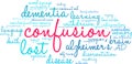 Confusion Word Cloud