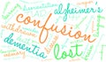 Confusion Word Cloud Royalty Free Stock Photo