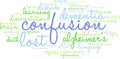 Confusion Word Cloud