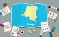 Congo africa economy country growth nation team discuss with fold maps view from top