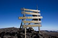 Congratulation-Sign at the top of Mount Kilimanjaro, the Uhuru Peak Royalty Free Stock Photo