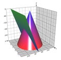 Conic Sections: Parabola intersecting plane is parallel to side of cone