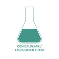 Conical Flask Laboratory Glassware Royalty Free Stock Photo